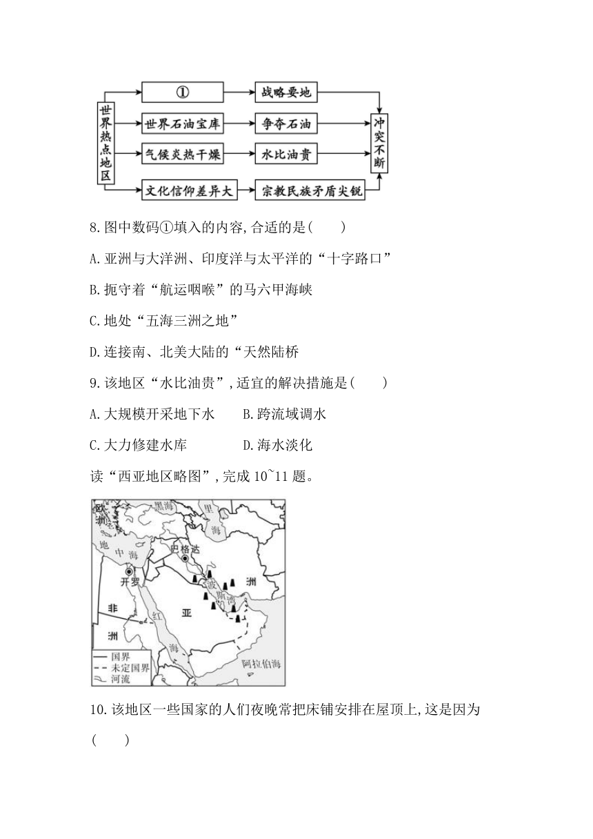 湘教版七下地理7.3西亚 第1课时 五海三洲之地 干旱环境中的农牧业 同步习题（含答案）