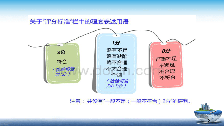 9.3 食品生产许可现场核查 课件(共32张PPT)- 《食品安全与控制第五版》同步教学（大连理工版）