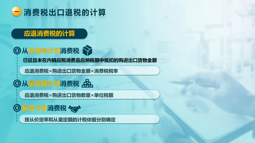 2.4消费税出口退税的计算及征收管理 课件(共23张PPT)-《税法》同步教学（高教版）