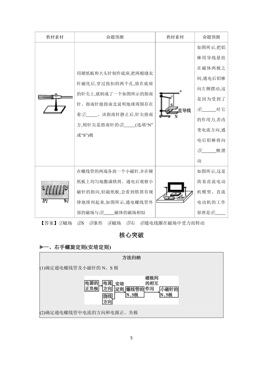 2024年中考物理一轮复习 考点精讲 学案 第16章 电与磁（含答案）