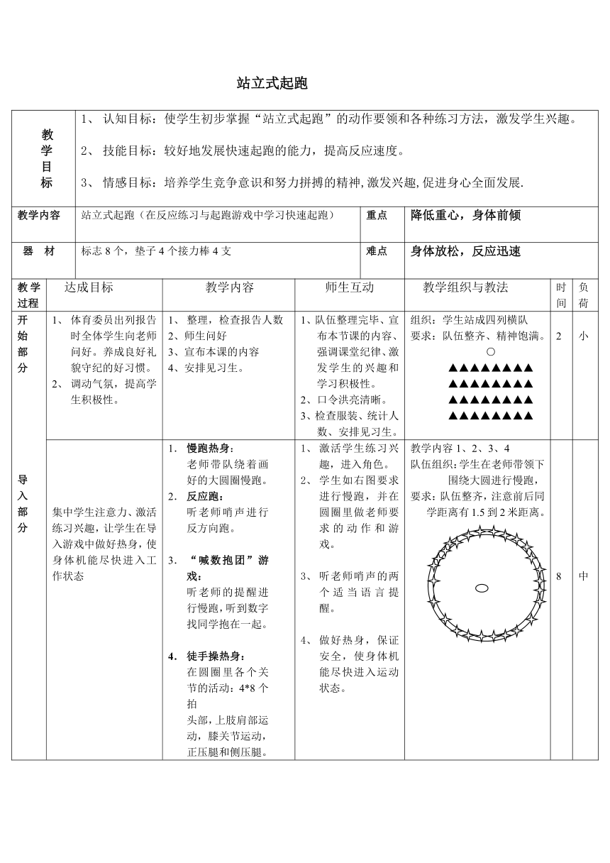 站立式起跑    体育教案（表格式）