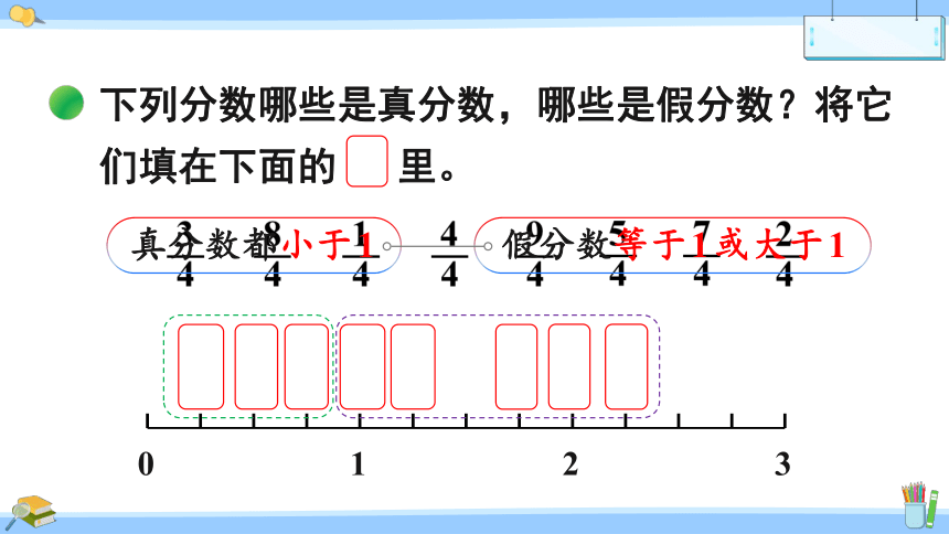 北师大版数学五年级上册5.3 分饼课件（18张PPT)