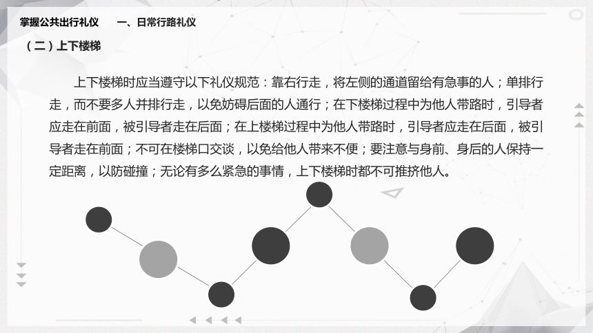 7.3掌握公共出行礼仪 课件(共21张PPT)《现代中职生礼仪锻炼》（江苏大学出版社）