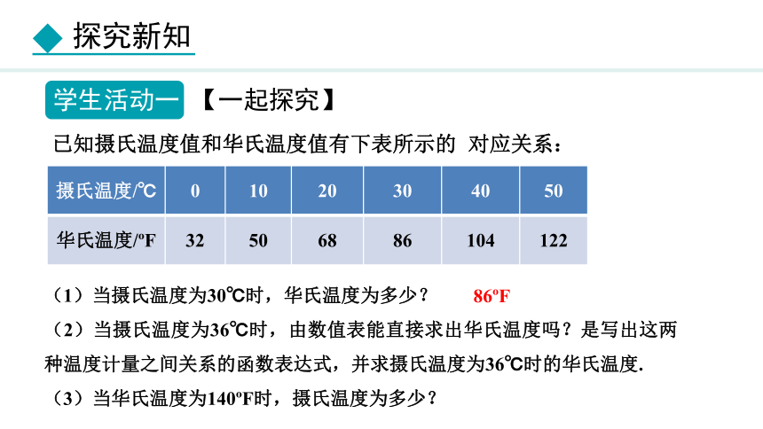 冀教版数学八年级下册20.4 函数的初步应用 课件（共29张PPT)