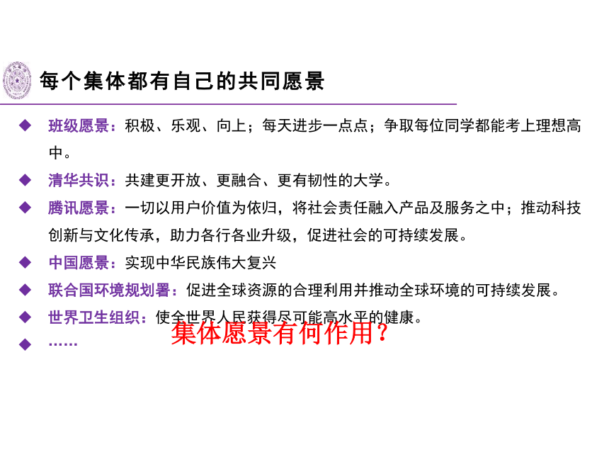 8.1 憧憬美好集体 课件（24张PPT）