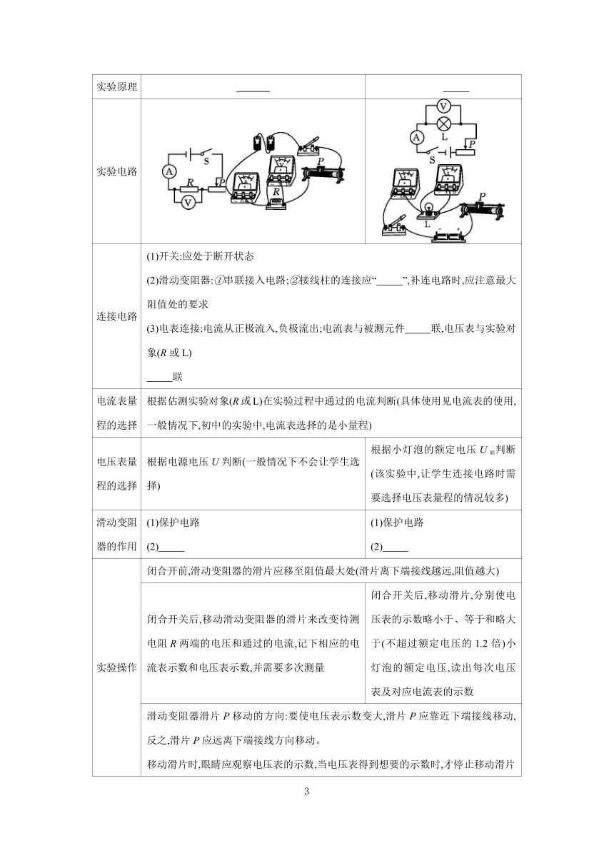 2024年中考物理一轮复习 考点精讲 学案 第15章 电学模块突破（模块3 电学三大实验对比复习）