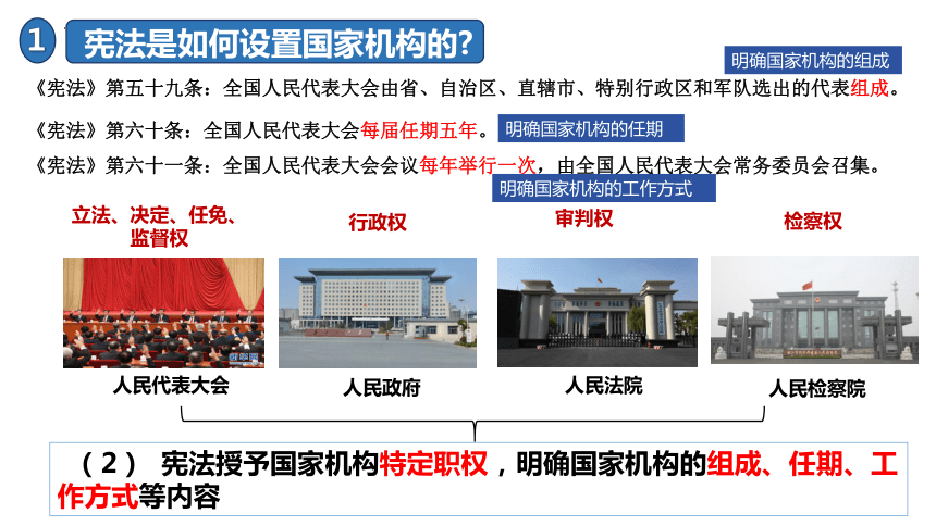 1.2治国安邦的总章程  课件（32张ppt+内嵌视频）