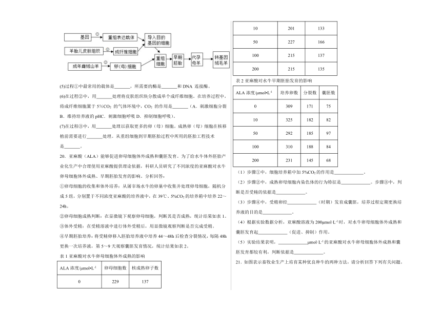 2.3胚胎工程 练习2023-2024学年高二下学期生物人教版选择性必修3（解析版）