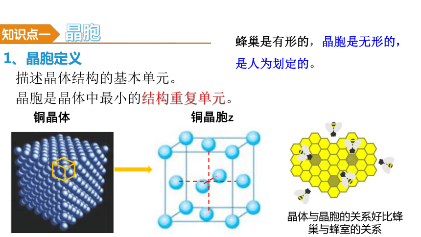 3.1.2晶胞及其计算课件 (共67张PPT)人教版（2019）选择性必修2