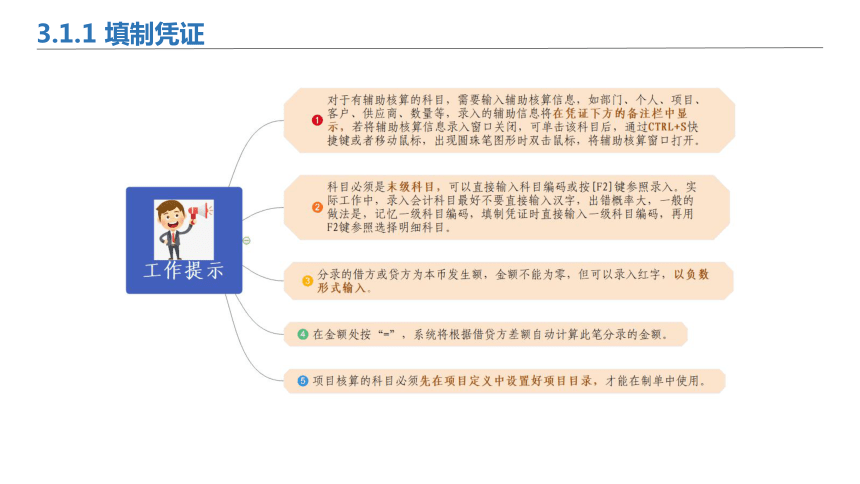 3.1总账凭证管理 课件(共43张PPT)-《会计信息化》同步教学（北京理工大学出版社）