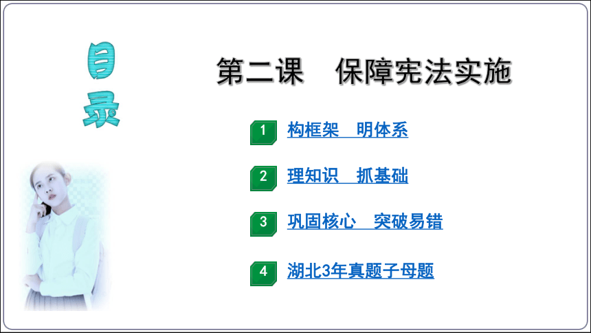 21【2024中考道法一轮复习分册精讲】 八(下) 1单元 坚持宪法至上 2课 保障宪法实施 课件(共36张PPT)