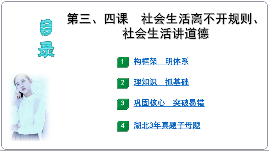 15【2024中考道法一轮复习分册精讲】 八(上)2单元3、4课 社会生活离不开规则、社会生活讲道德课件(共39张PPT)