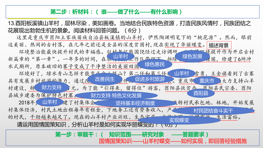 追疑+释惑+明理——2024年中学道德与法治试卷评讲指导 课件（20 张ppt）