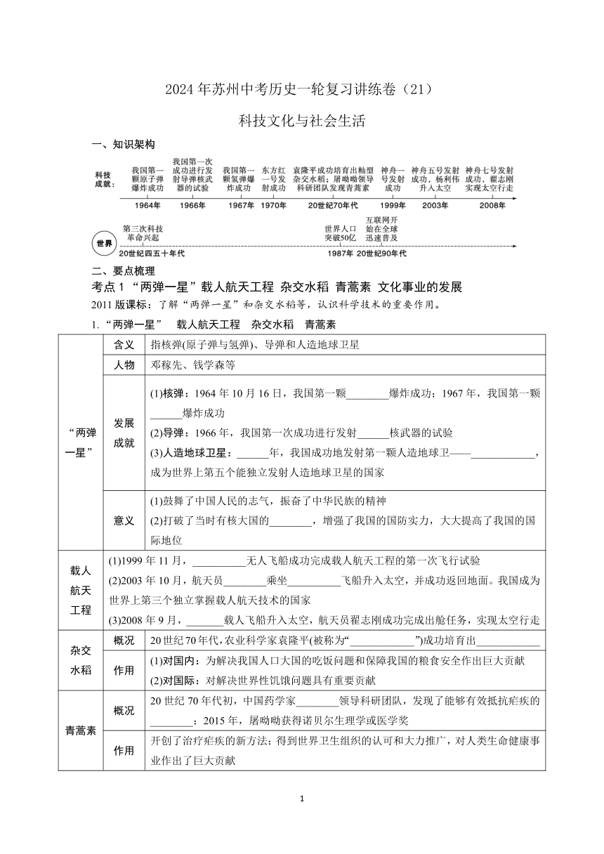 2024年苏州中考历史一轮复习讲练卷（21）科技文化与社会生活（含答案）
