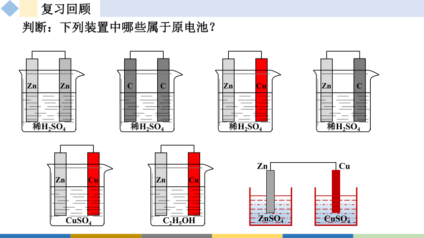 4.1原电池(共41张PPT)选择性必修1 第四章 化学反应与电能