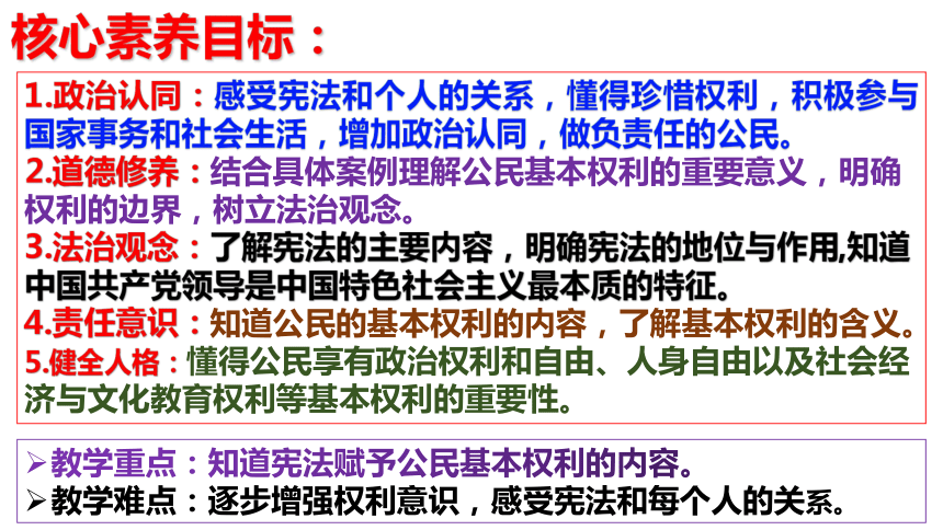 【新课标】3.1 公民基本权利 课件【2024年春新教材】（38张ppt）