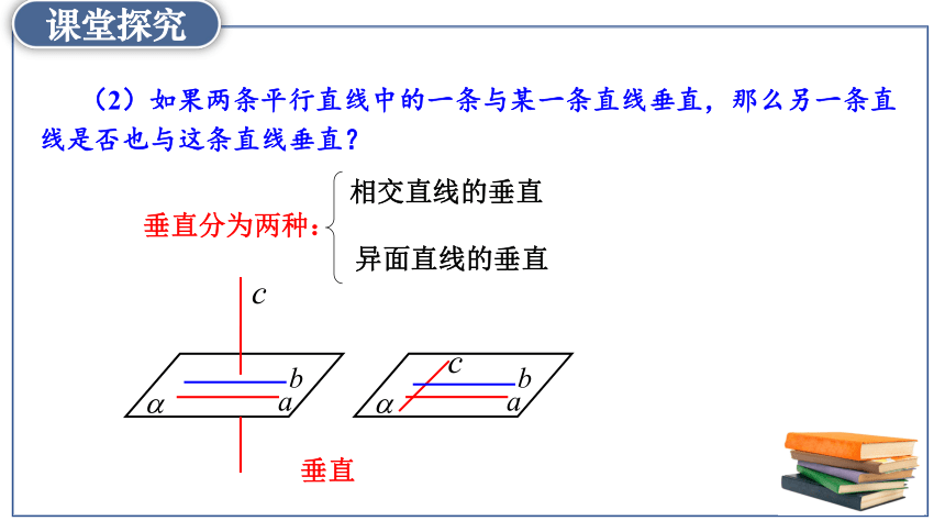 8.6.1直线与直线垂直  课件(共24张PPT)--人教A版（2019）高中数学必修第二册课件