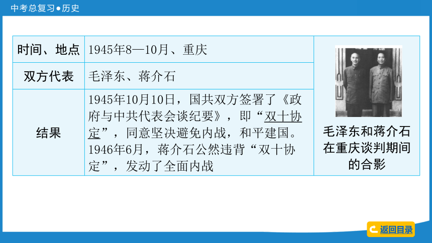 2024中考历史一轮复习：中国近代史 第五单元  人民解放战争的胜利课件（44张PPT)