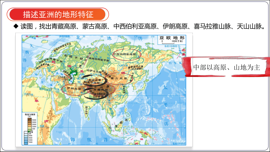 6.2.1 亚洲的自然环境（第1课时）【2024春人教七下地理精品课件】(共40张PPT)