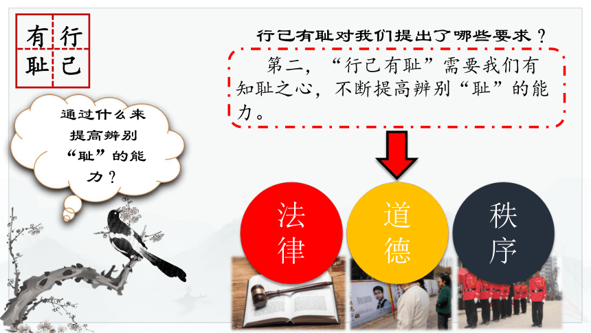 3.2 青春有格 课件(共25张PPT) 统编版道德与法治七年级下册