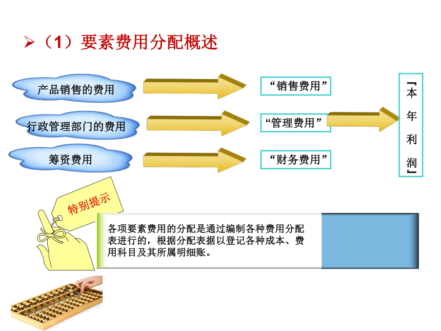 第3章 费用在各种产品以及期间费用之间的归集和分配 课件(共115张PPT)- 《成本会计（第九版）》同步教学（人大版）