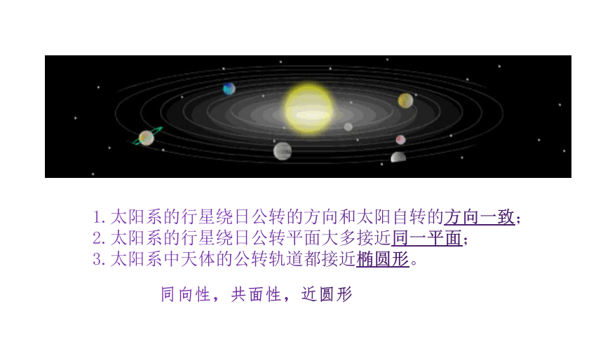 1.2 太阳系的形成和恒星的演化（课件 11张PPT)
