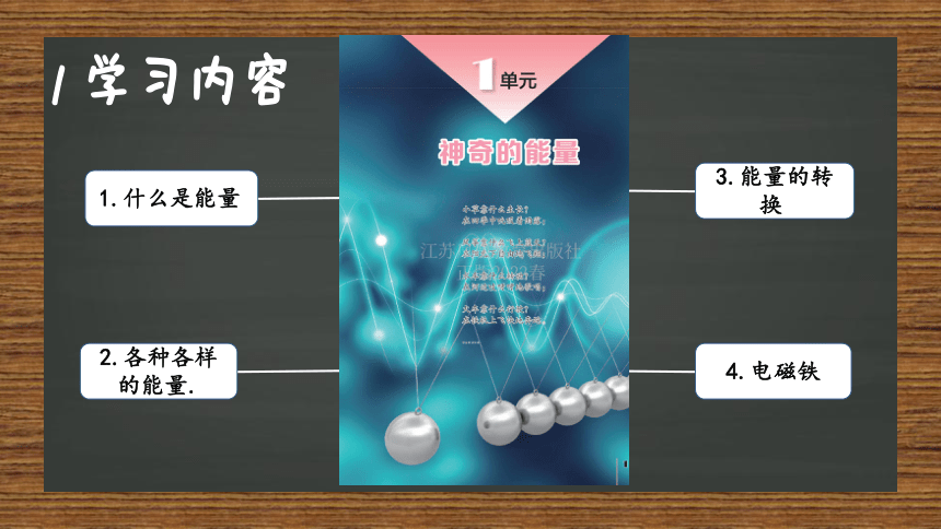 苏教版小学科学六年级下册开学第一课 课件