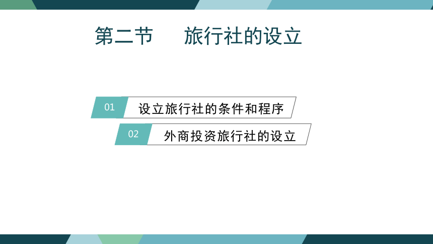 第四章旅行社法律制度 课件(共41张PPT)- 《旅游法教程》同步教学（重庆大学·2022）