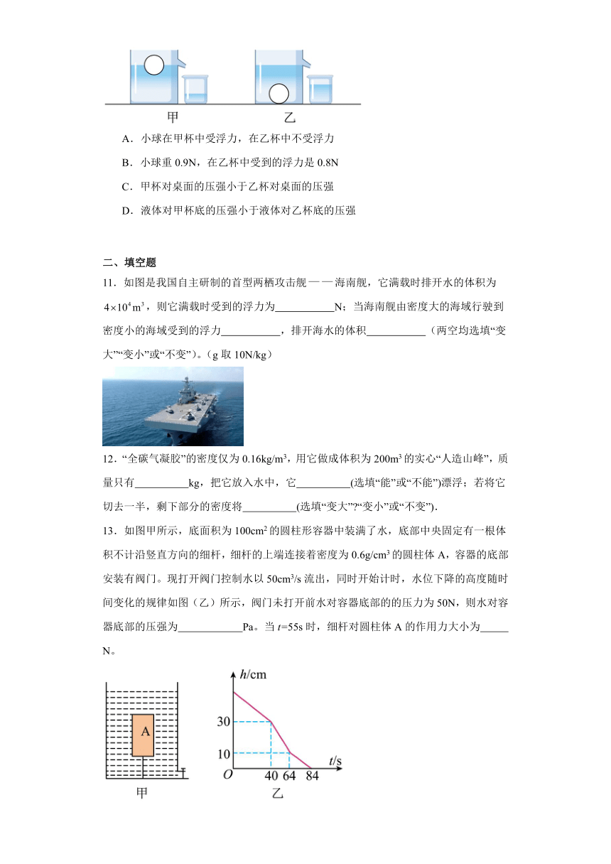 10.5物体的浮与沉同步练习（含答案）苏科版物理八年级下册