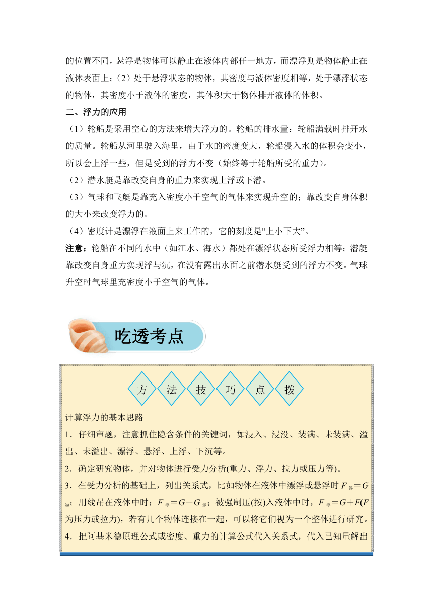 2024年中考物理复习专题18 浮沉条件的应用讲义（含答案）