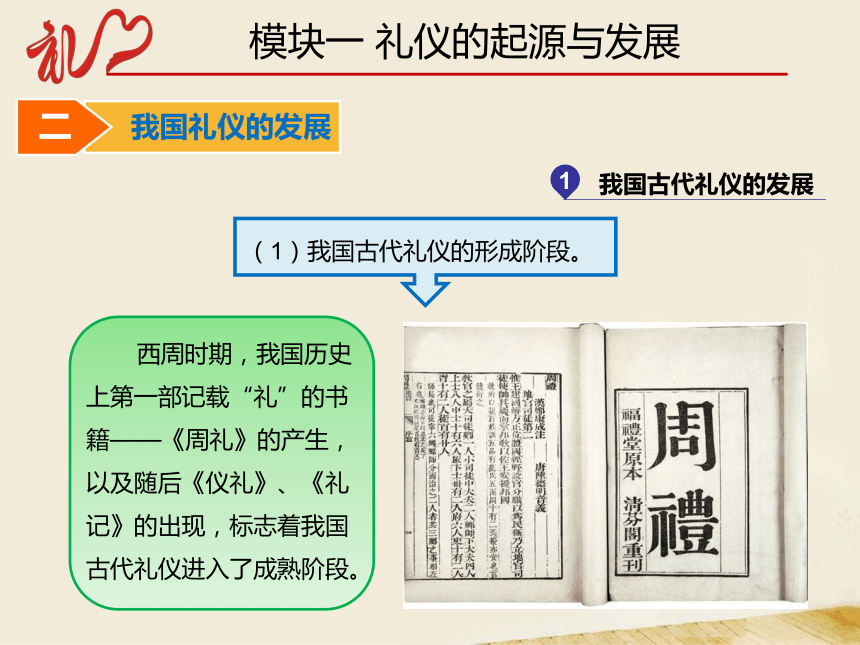 项目一 认识礼仪 课件(共100张PPT）-《中职生礼仪教程》同步教学（同济大学出版社）