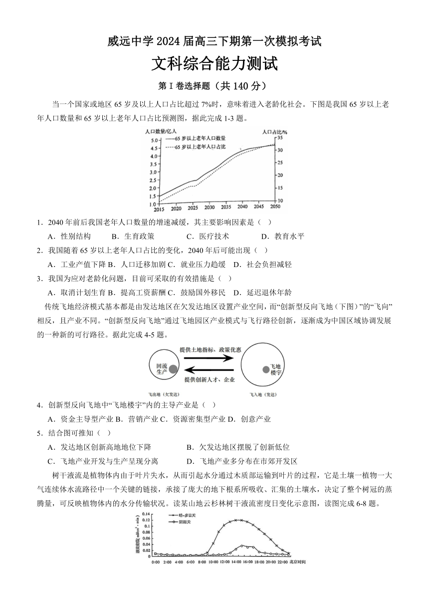 2024届四川省内江市威远中学校高三下学期第一次模拟考试文科综合试题（含答案）