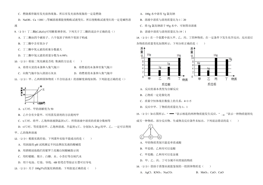 山东省淄博市张店区2024年中考化学模拟试题（无答案）