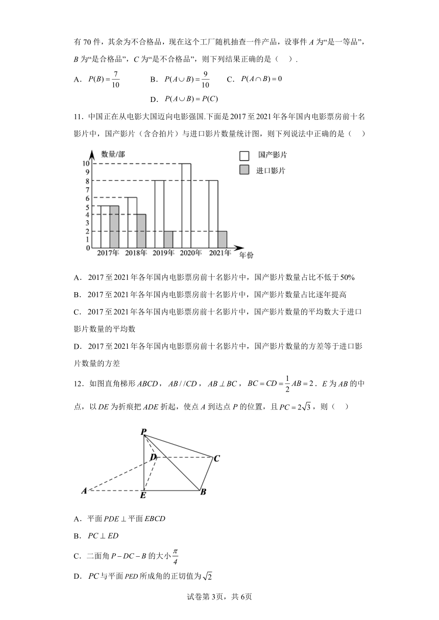 期末模拟测试卷一 高一下学期数学分层训练AB卷苏教版（2019）必修第二册（含解析）