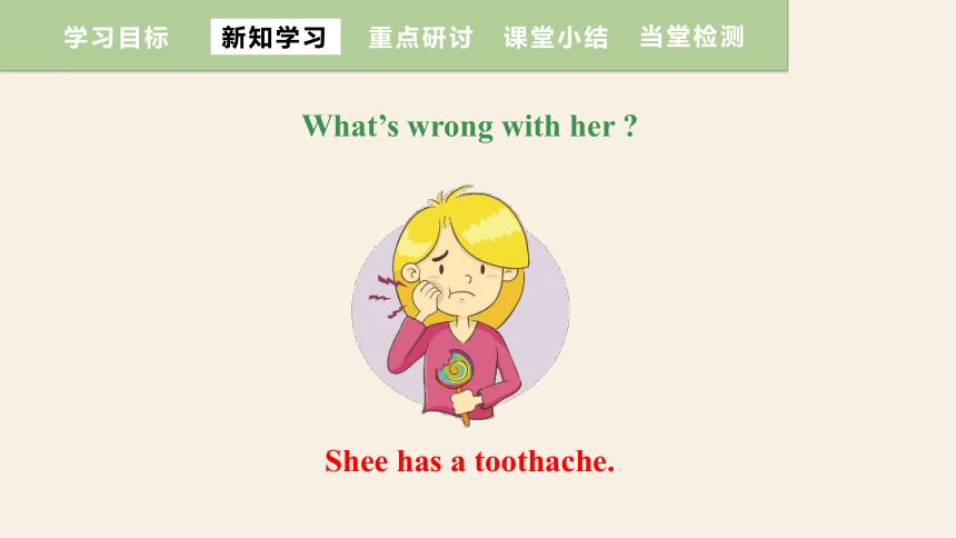 Unit 2 Keeping Healthy Topic 1 Section A课件(共29张PPT,无素材)