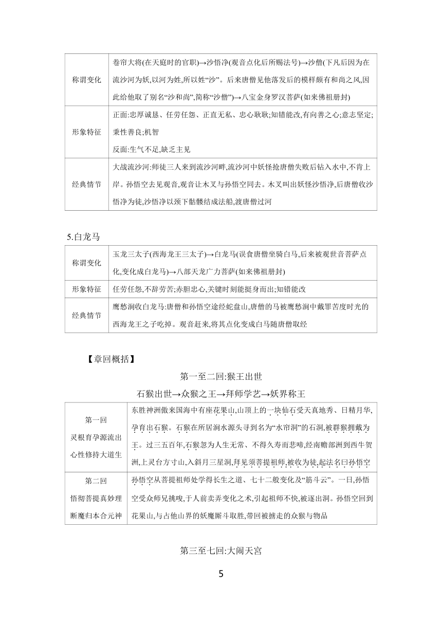 2024年中考语文一轮复习考点探究 学案 二、《西游记》：精读和跳读(七上)