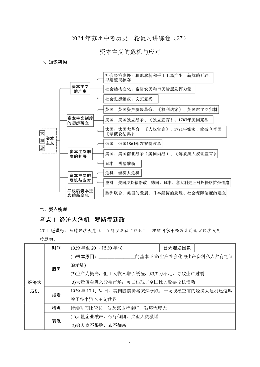 2024年苏州中考历史一轮复习讲练卷（27）资本主义的危机与应对（含答案）