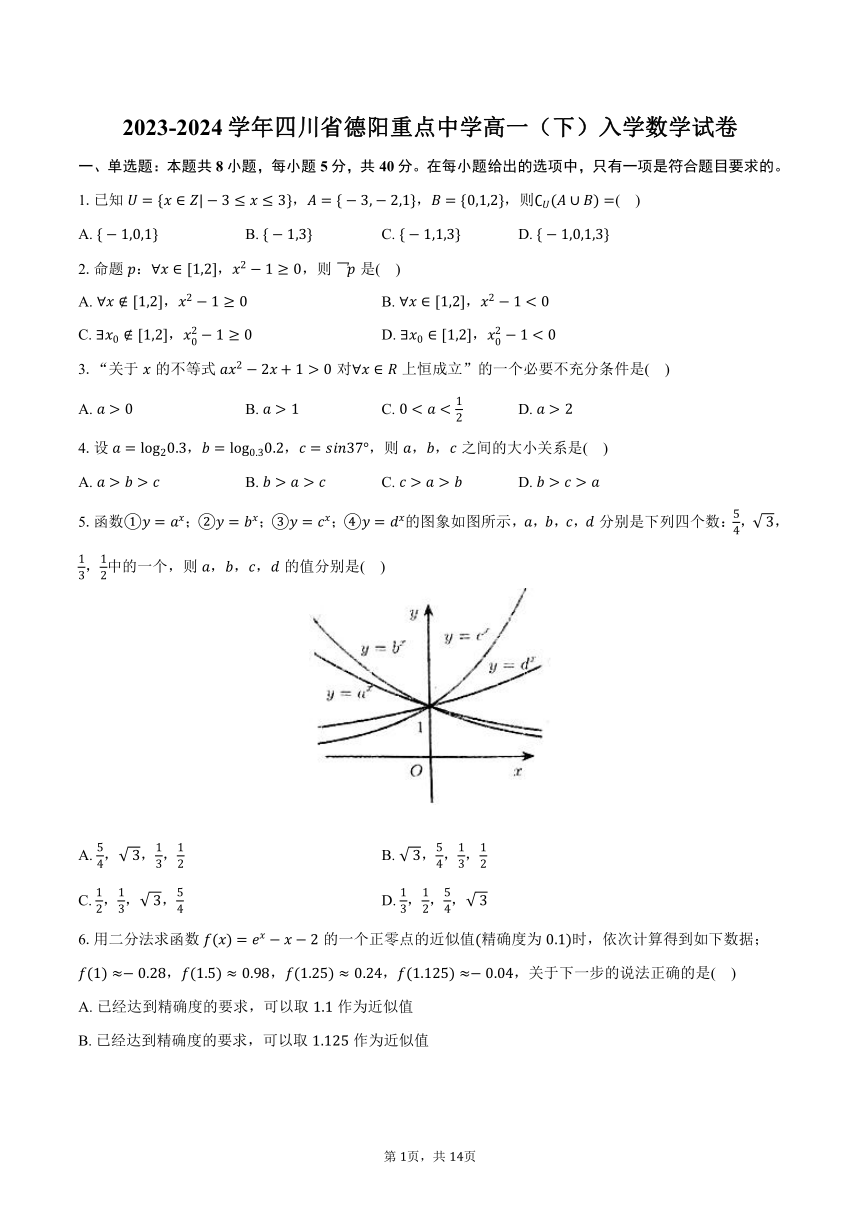 2023-2024学年四川省德阳重点中学高一（下）入学数学试卷（含解析）