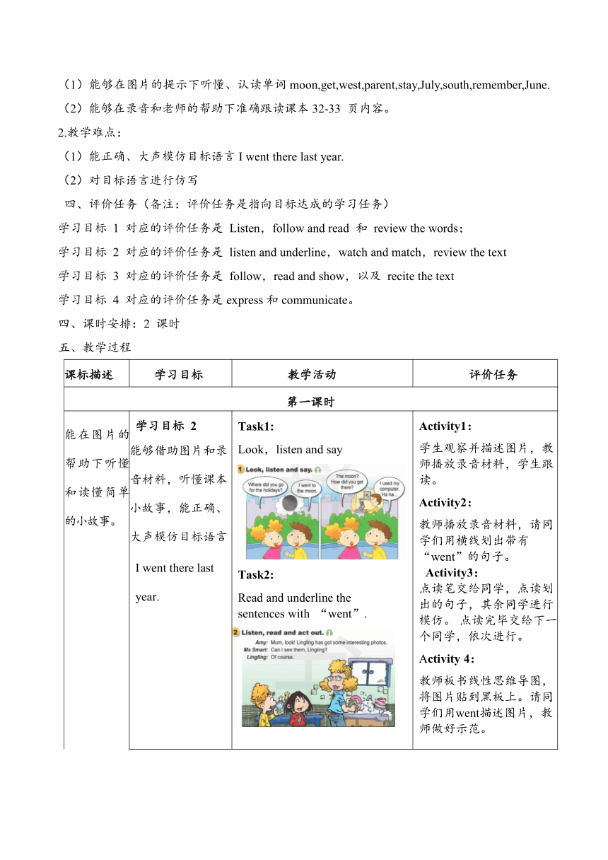 【外研版(三起)】五下 Module6 Unit 1 I went there last year 教学设计（pdf版）