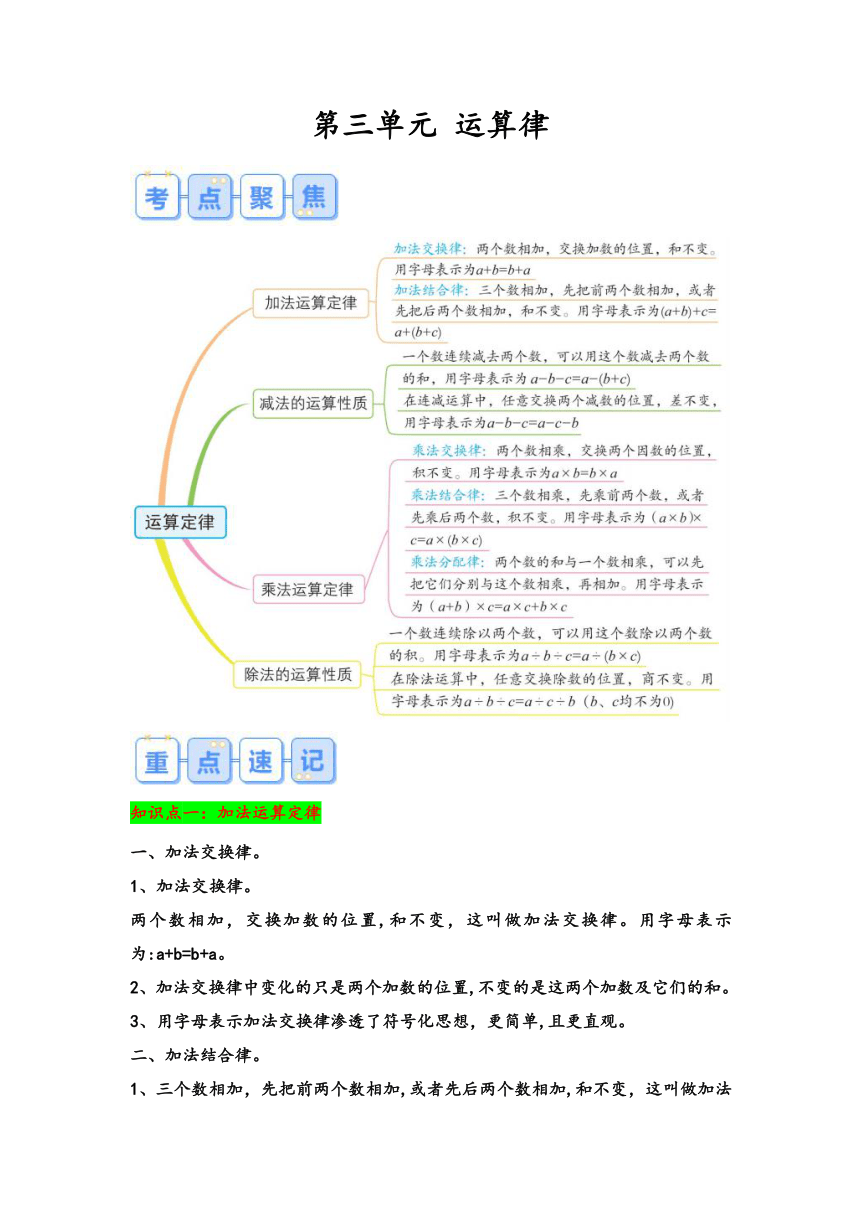 2023-2024学年人教版小学数学四年级下册第三单元《运算律》考点聚焦+重点速记+学以致用（含答案解析）