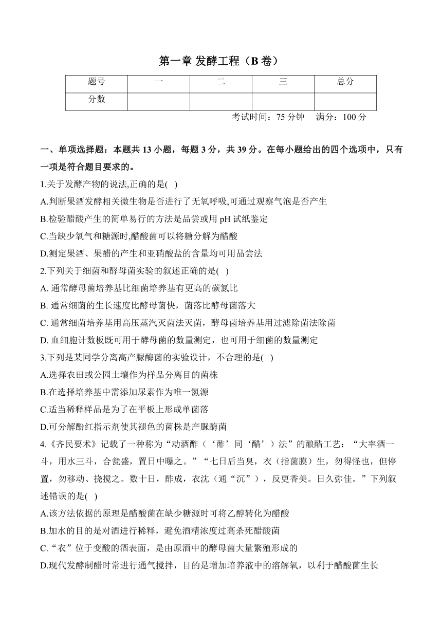 第一章 发酵工程—2023-2024学年高二生物学苏教版（2019）选择性必修三单元检测卷（B卷）（含解析）