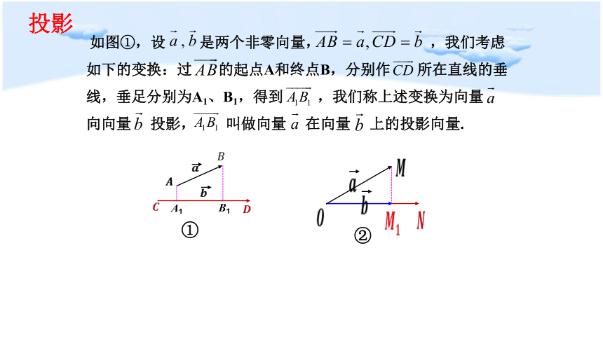 6.2.4向量的数量积  课件(共22张PPT)-人教A版（2019）高中数学必修第二册课件