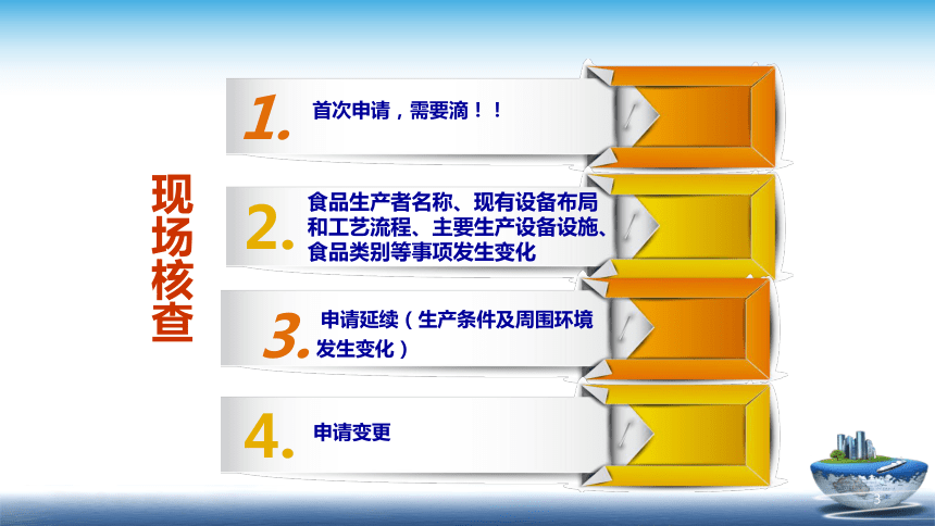 9.3 食品生产许可现场核查 课件(共32张PPT)- 《食品安全与控制第五版》同步教学（大连理工版）