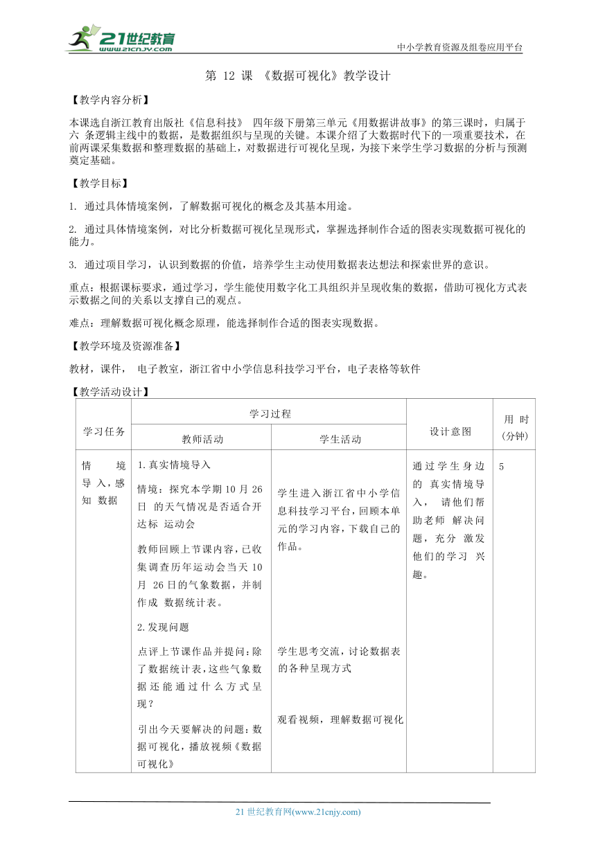 浙教版（2023）四下信息科技第12课《数据可视化》教学设计