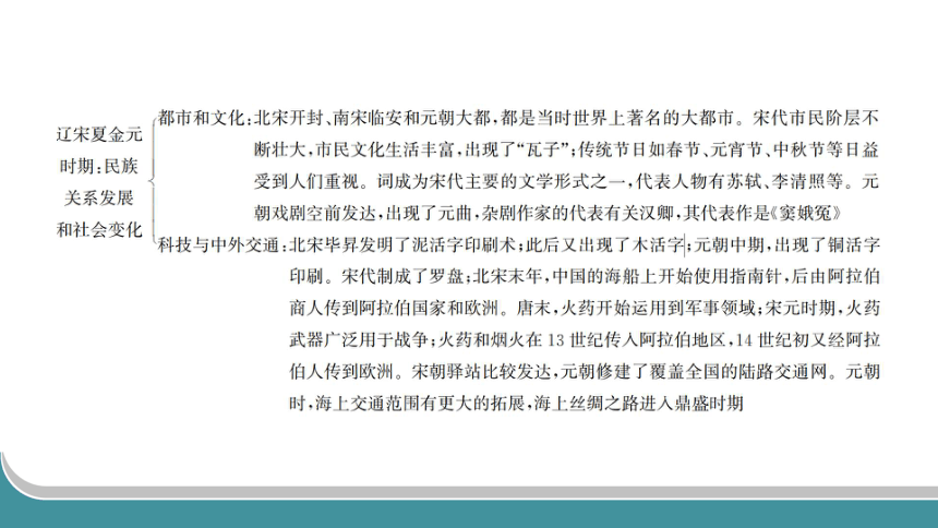 2024年中考历史一轮复习：中国古代史6 辽宋夏金元时期民族关系发展和社会变化（36张ppt）
