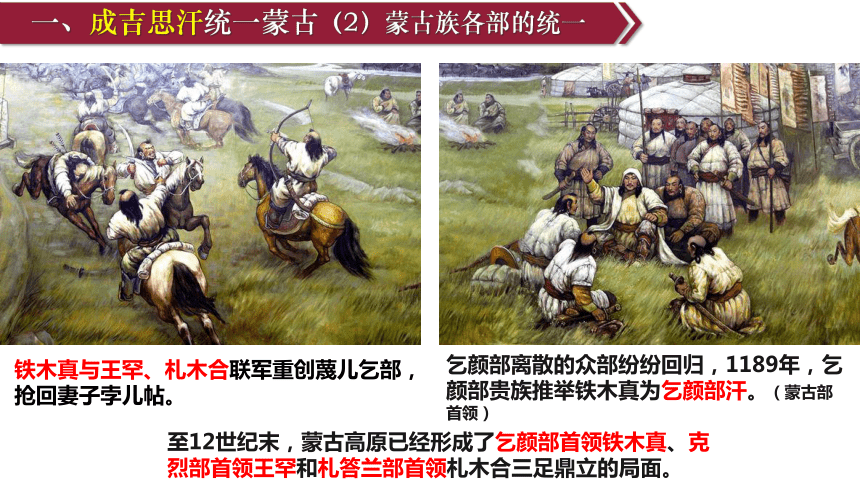 第10课 蒙古族的兴起与元朝的建立 课件（24张PPT）