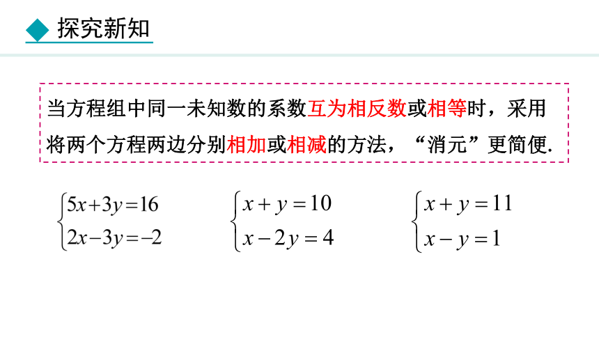 冀教版数学七年级下册6.2.3用加减消元法解方程组 课件（共32张PPT)