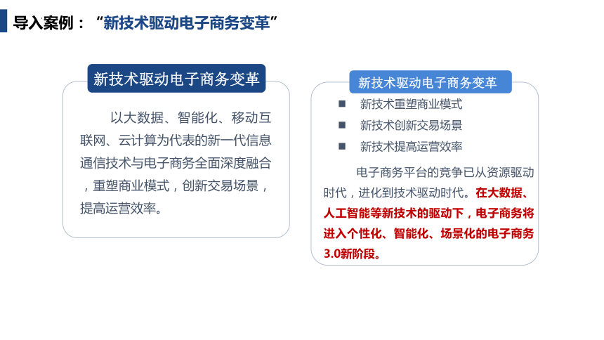 《电子商务基础第2版》项目六电子商务支撑服务 任务一第三方支付和物流 课件(共30张PPT)（电子工业出版社）