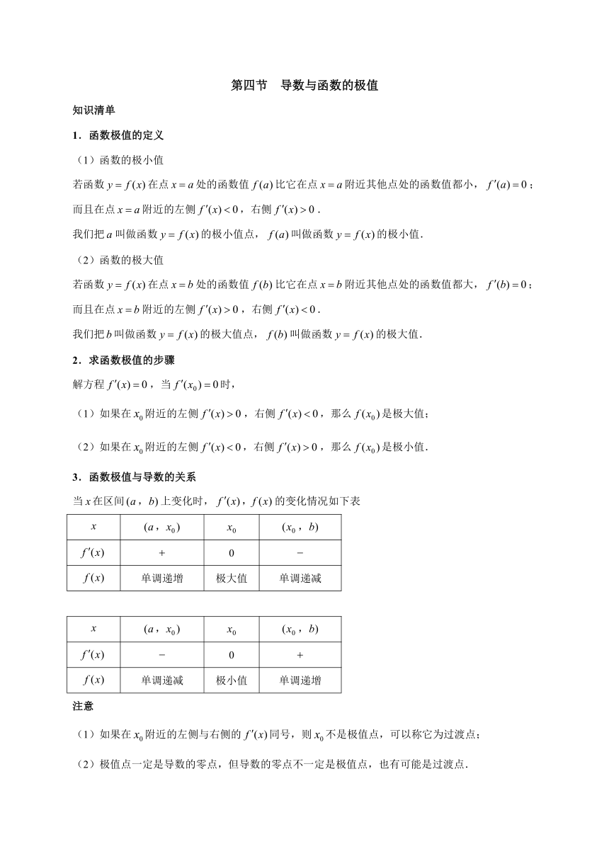 第四节导数与函数的极值专题讲义-2023-2024学年高二上学期数学人教A版（2019）选择性必修第二册.docx