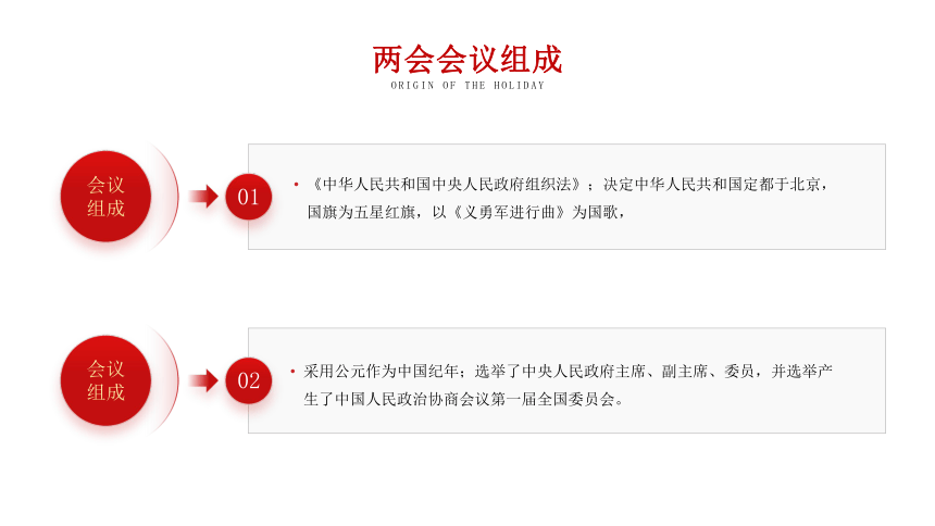 聚焦两会主题班会----家事国事天下事事事关心 课件(共20张PPT)